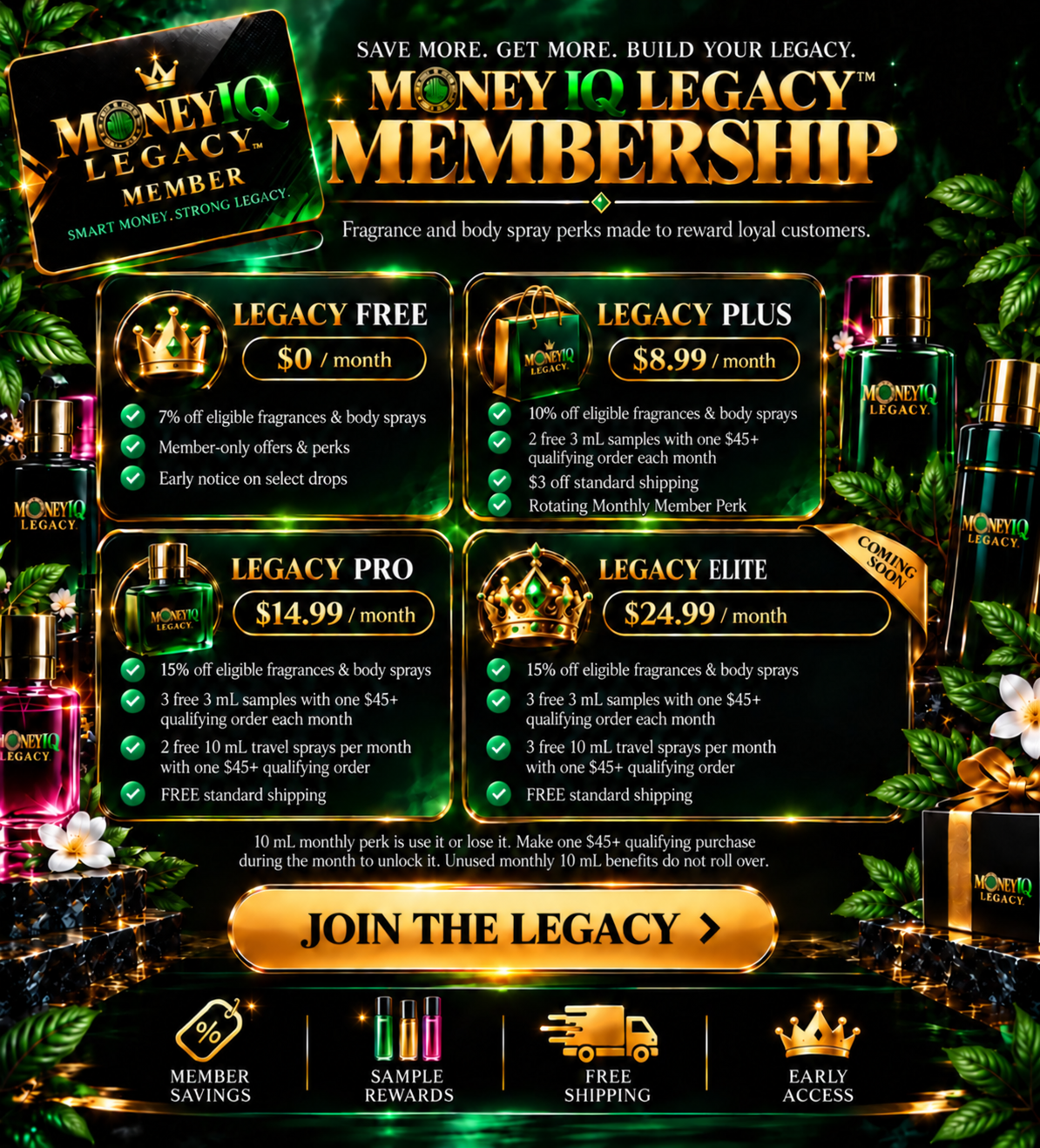 Money IQ Legacy membership tiers showing Legacy Free, Legacy Plus, Legacy Pro, and Legacy Elite with fragrance and body spray discounts, sample rewards, shipping perks, monthly 10 mL benefits, and no-rollover membership rules.